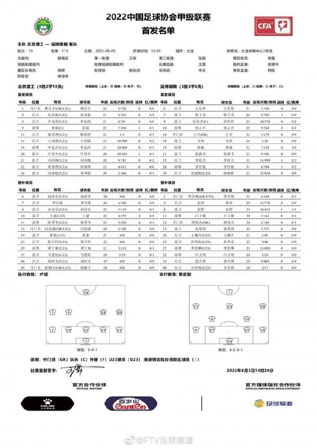 由杨秉佳编剧并执导，魏君子担任制片人，张哲监制，秦鹏飞担任动作导演，谢苗领衔主演，高维蔓、向皓、刘奔、张荻主演的古装犯罪动作爽片《目中无人》，将于6月3日端午节上线